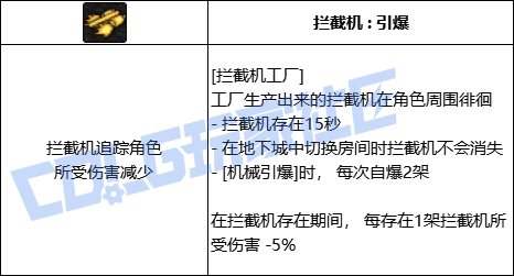 【前瞻：进化系统】全职业技能进化系统全形态展示：男机械（已更新动态演示）15