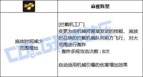 【前瞻：进化系统】全职业技能进化系统全形态展示：男机械（已更新动态演示）17