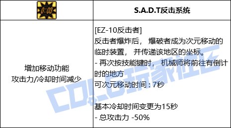 【前瞻：进化系统】全职业技能进化系统全形态展示：男机械（已更新动态演示）23