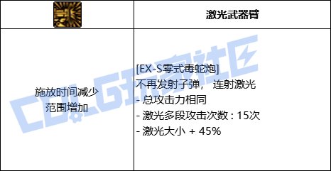 【前瞻：进化系统】全职业技能进化系统全形态展示：男机械（已更新动态演示）27