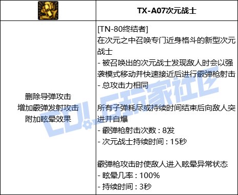 【前瞻：进化系统】全职业技能进化系统全形态展示：男机械（已更新动态演示）35