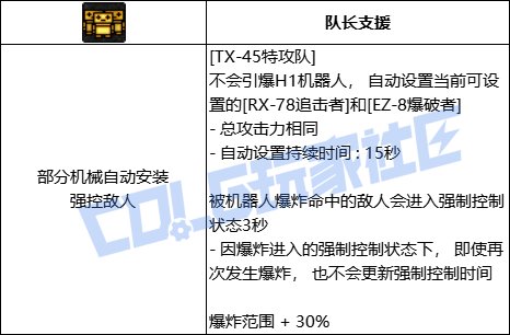 【前瞻：进化系统】全职业技能进化系统全形态展示：男机械（已更新动态演示）39