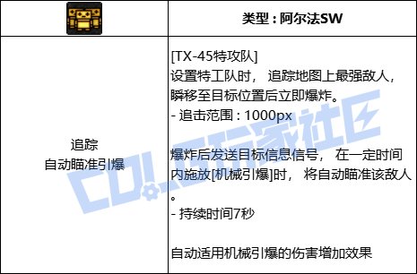 【前瞻：进化系统】全职业技能进化系统全形态展示：男机械（已更新动态演示）41