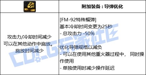 【前瞻：进化系统】全职业技能进化系统全形态展示：女大枪36