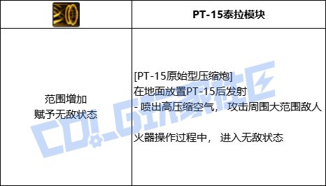 【前瞻：进化系统】全职业技能进化系统全形态展示：女大枪46