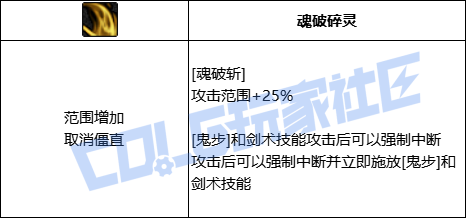 【前瞻：进化系统】全职业技能进化系统全形态展示：剑影4