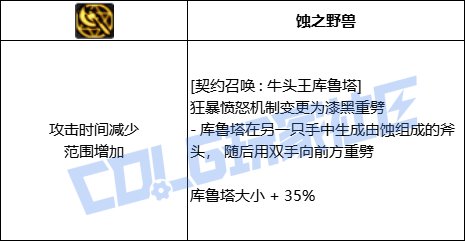 【前瞻：进化系统】全职业技能进化系统全形态展示：召唤师18