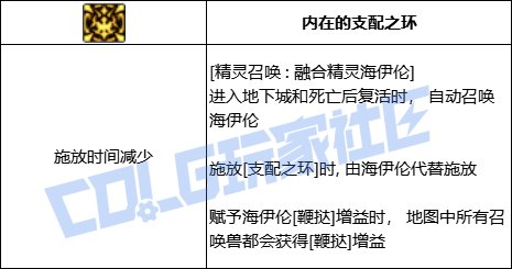 【前瞻：进化系统】全职业技能进化系统全形态展示：召唤师29