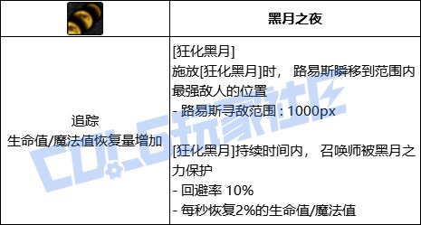 【前瞻：进化系统】全职业技能进化系统全形态展示：召唤师41