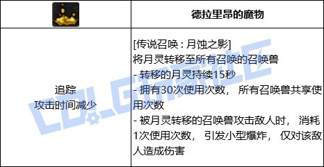 【前瞻：进化系统】全职业技能进化系统全形态展示：召唤师45