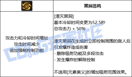【前瞻：进化系统】全职业技能进化系统全形态展示：元素师12