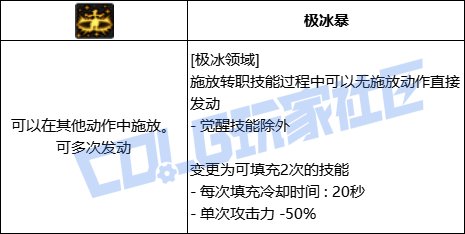 【前瞻：进化系统】充能堆栈是否实用？新技能系统充能技大合集！68