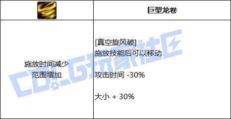 【前瞻：进化系统】全职业技能进化系统全形态展示：逐风者16