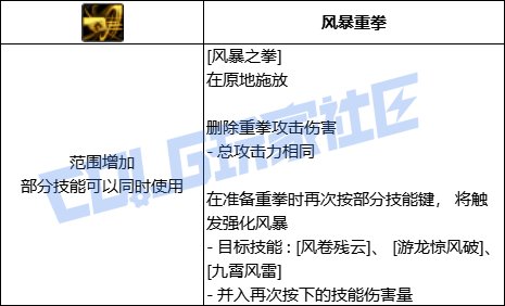 【前瞻：进化系统】全职业技能进化系统全形态展示：逐风者24