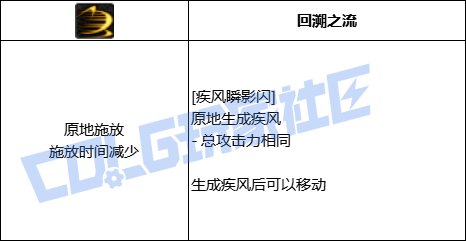 【前瞻：进化系统】全职业技能进化系统全形态展示：逐风者28