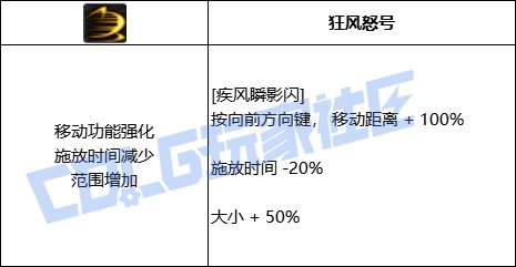 【前瞻：进化系统】全职业技能进化系统全形态展示：逐风者30