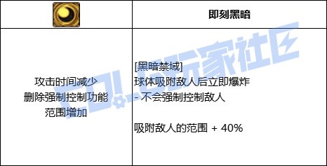 【前瞻：进化系统】全职业技能进化系统全形态展示：魔皇16