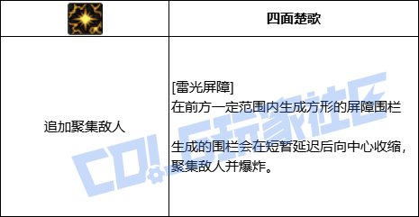 【前瞻：进化系统】全职业技能进化系统全形态展示：魔皇24