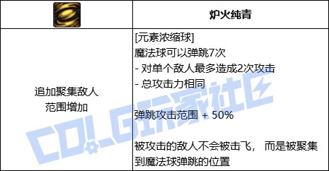 【前瞻：进化系统】全职业技能进化系统全形态展示：魔皇36