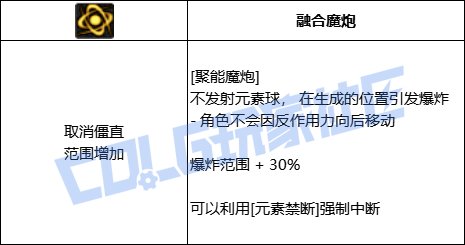 【前瞻：进化系统】全职业技能进化系统全形态展示：魔皇54