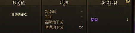 我在刷深渊项目中击败了全国99.9%的玩家你也来试试吧1