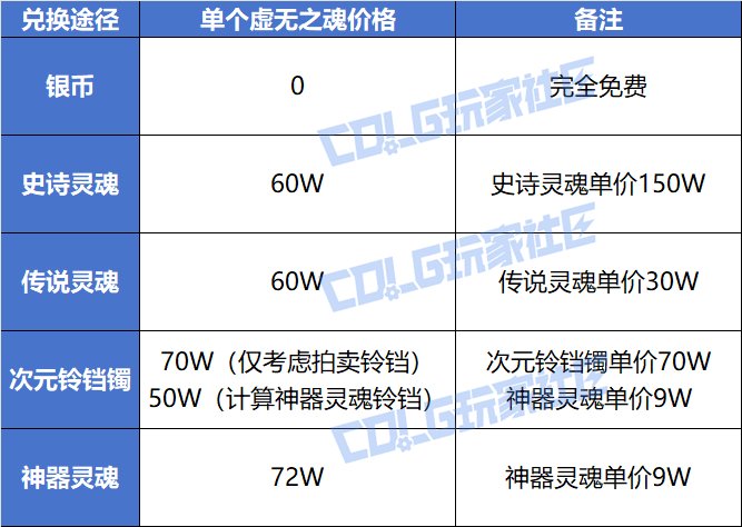 【杂谈：访谈会回顾】发布会新渠道性价比几何？！强度换算一贴读懂——0518访谈会回顾12