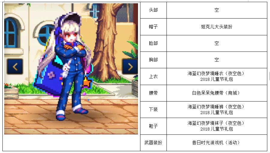 一些大叔的暖暖搭配（毫无CS角色）各种散搭2
