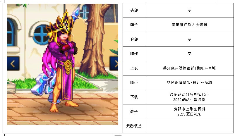 一些大叔的暖暖搭配（毫无CS角色）各种散搭7
