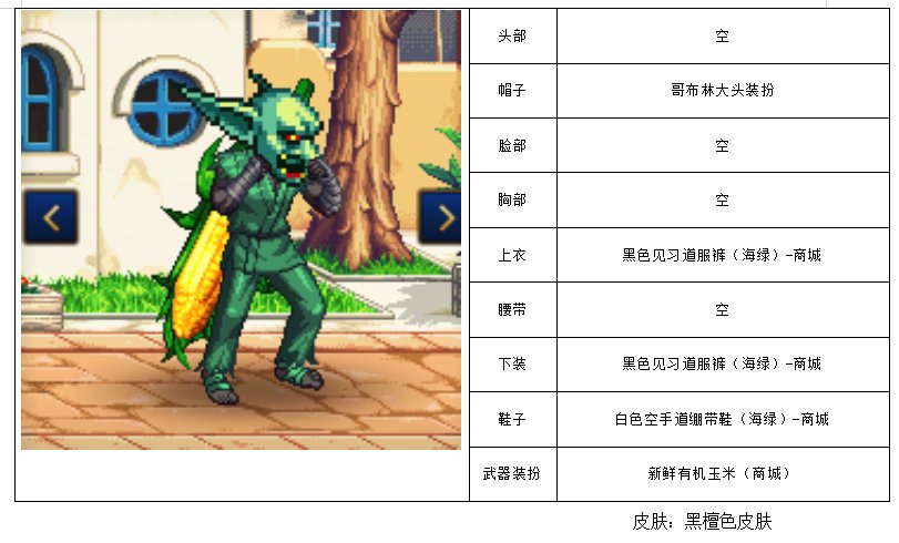 一些大叔的暖暖搭配（毫无CS角色）各种散搭8