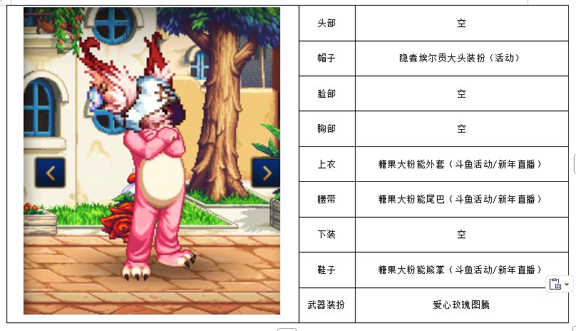 一些大叔的暖暖搭配（毫无CS角色）各种散搭10