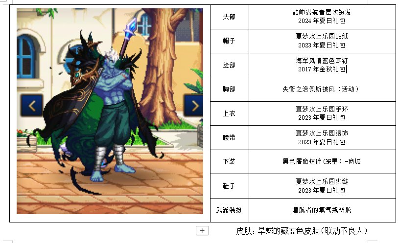 一些大叔的暖暖搭配（毫无CS角色）各种散搭9