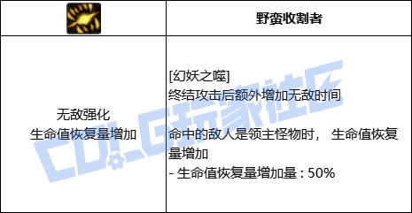 【前瞻：进化系统】全职业技能进化系统全形态展示：妖护使6