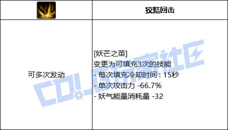 【前瞻：进化系统】充能堆栈是否实用？新技能系统充能技大合集！154