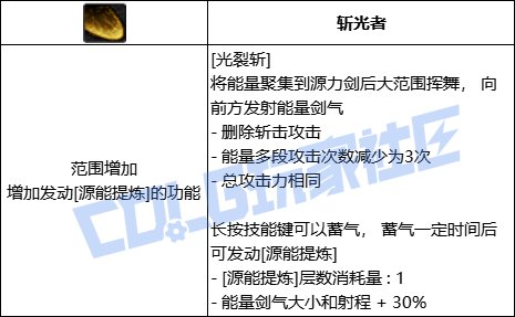 【VP简评/源能专家】超快爆发和大大大，源神启动！20