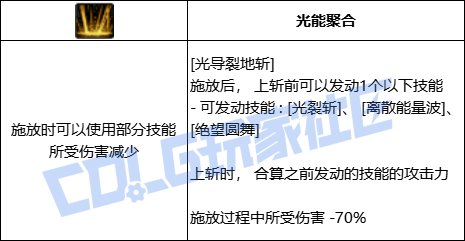 【VP简评/源能专家】超快爆发和大大大，源神启动！27