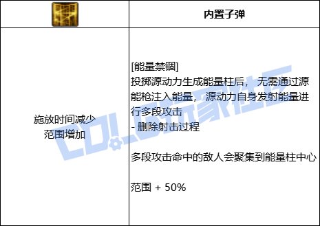 【VP简评/源能专家】超快爆发和大大大，源神启动！33