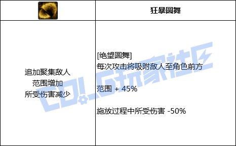 【VP简评/源能专家】超快爆发和大大大，源神启动！43