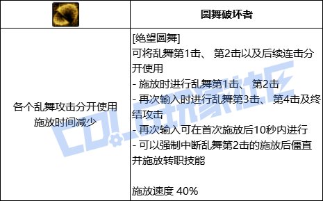 【VP简评/源能专家】超快爆发和大大大，源神启动！45