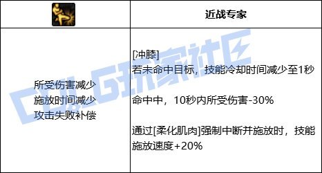武极VP系统前瞻攻略，铁碎空转的终结？1