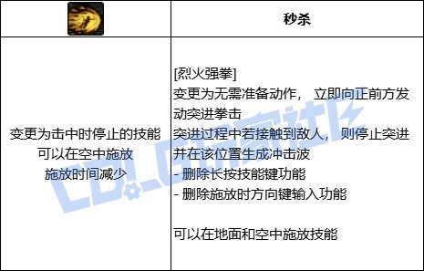 武极VP系统前瞻攻略，铁碎空转的终结？16