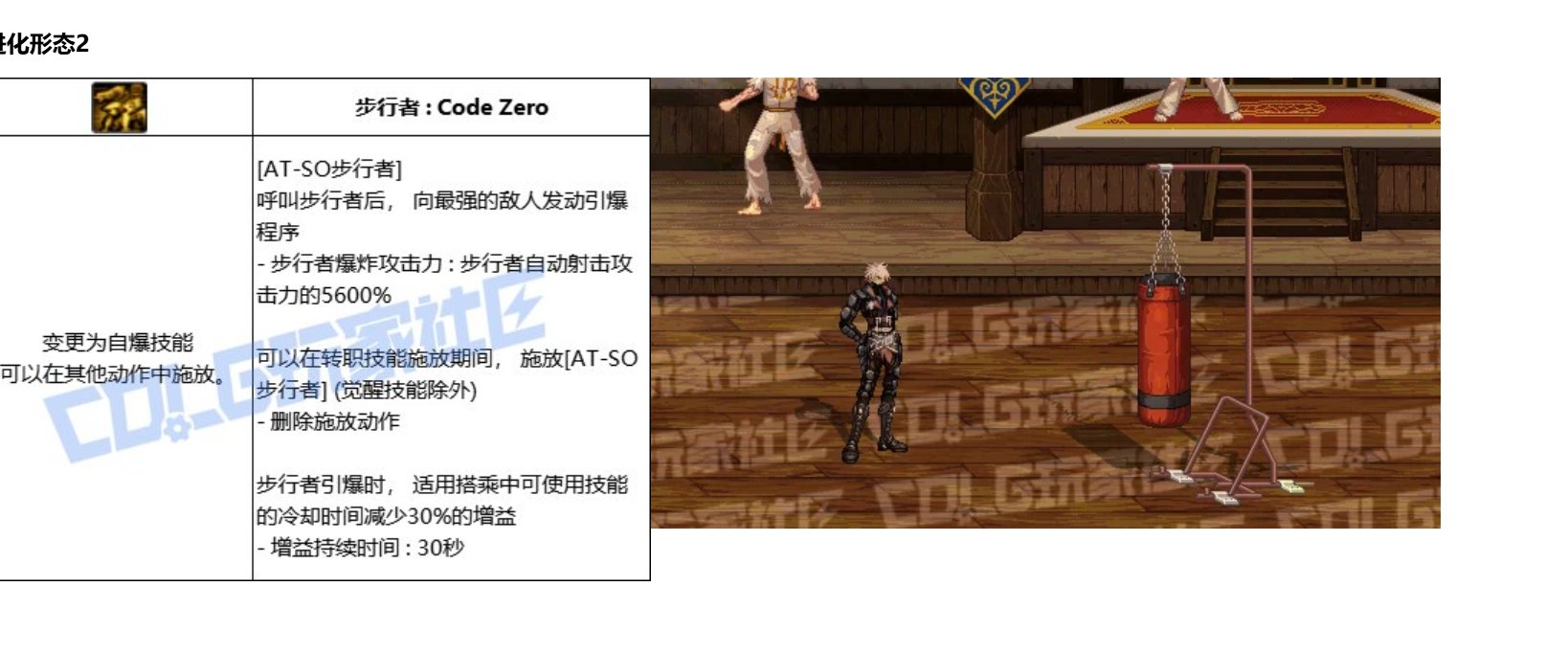 铁男坦克车GOD·优化1