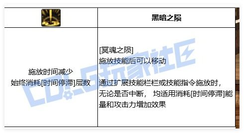 黑暗武士vp个人思路（已实测）2