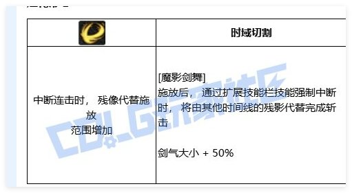 黑暗武士vp个人思路（已实测）4
