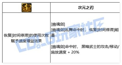 黑暗武士vp个人思路（已实测）6