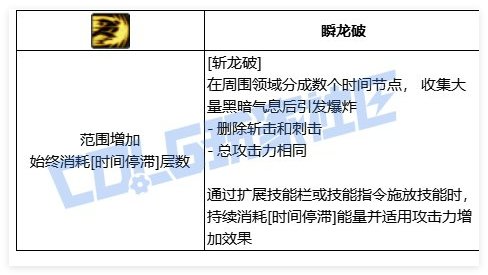 黑暗武士vp个人思路（已实测）7