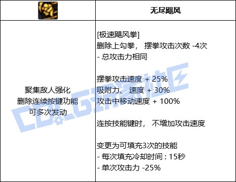 【前瞻：进化系统】充能堆栈是否实用？新技能系统充能技大合集！90