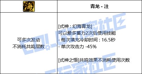 【前瞻：进化系统】充能堆栈是否实用？新技能系统充能技大合集！92
