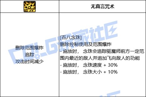 【前瞻：进化系统】全职业技能进化系统全形态展示：巫女11
