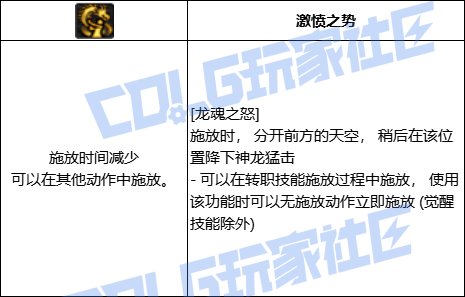 【前瞻：进化系统】全职业技能进化系统全形态展示：巫女20