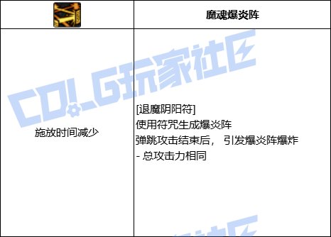 【前瞻：进化系统】全职业技能进化系统全形态展示：巫女42